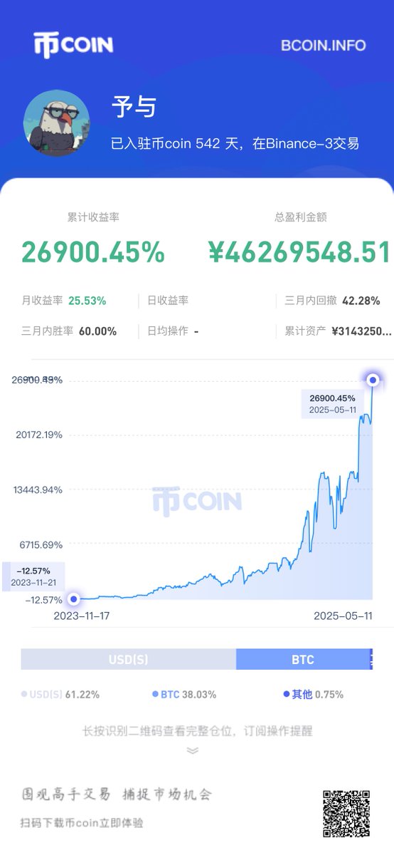 予与vkx tweet media