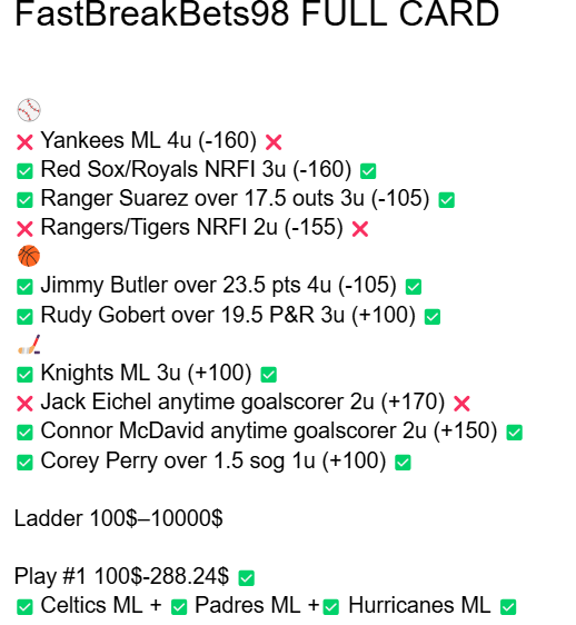 FastBreakBets tweet media