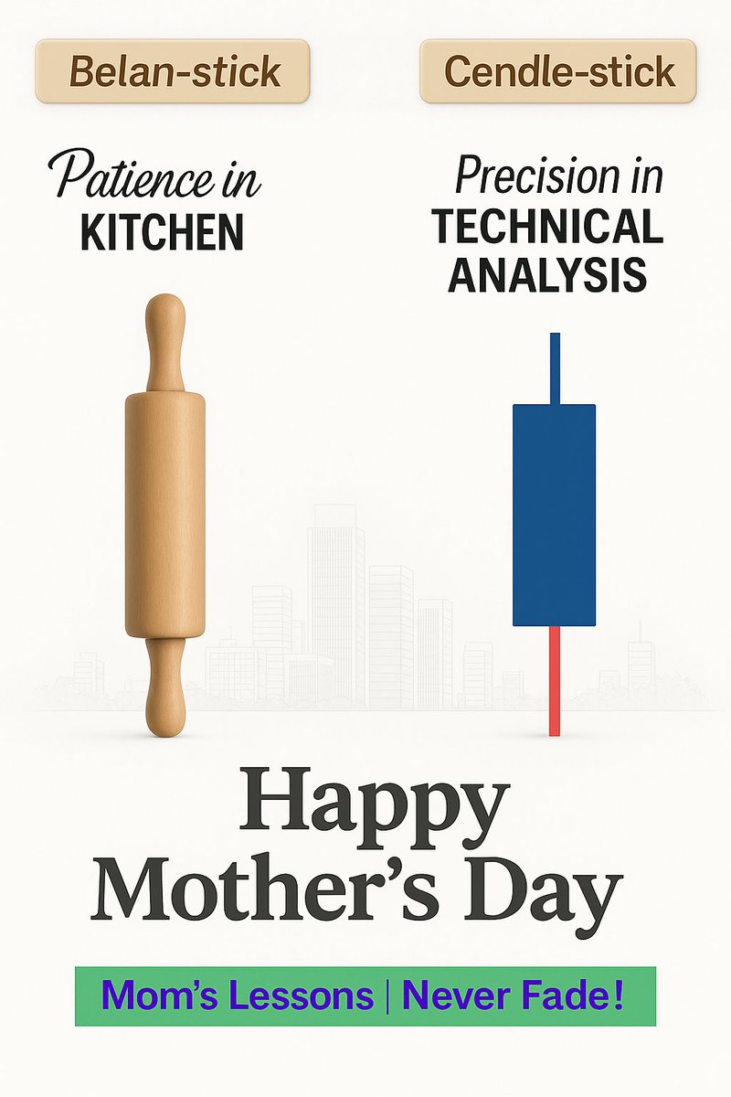 Belan-stick for patience. Candle-stick for precision.

Two powerful lessons from Mom—one in the kitchen, the other in the market.

Happy Mother's Day! 💐

Mom's Lessons | Never Fade!
#MothersDay #StockMarket #Candlestick #Trading #InvestSmart