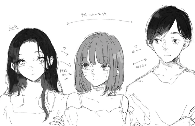 最初期のキャララフ
#この恋を星には願わない 