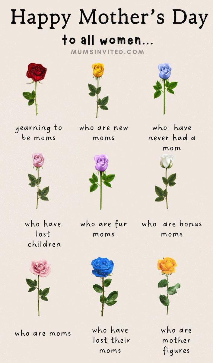 Happy mothers day to all the moms, in whatever capacity you are in