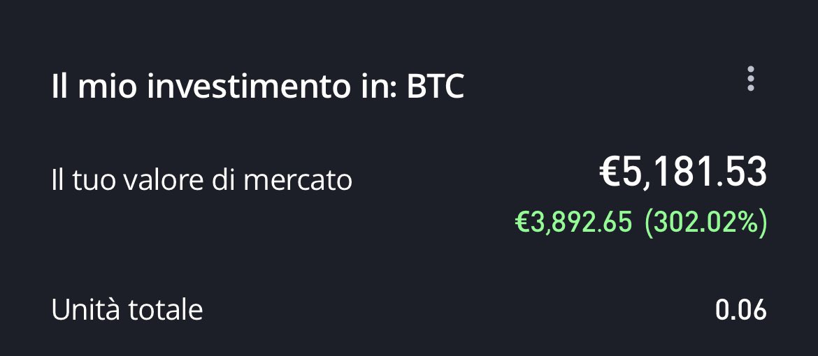 Only few days of Profit  €3800🎉🎉 You talk bullshit I make money😜