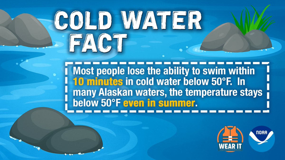 🥶 Cold water is deadly—even when air feels warm.
🧊 Body heat is lost 25x faster in cold water
🦺 Life jackets &amp; flotation coats boost survival
😨 Cold shock causes gasping, panic, or heart failure

🔗 weather.gov/safety/coldwat…

#ColdWaterSafety #WearIt #SafeBoating #AKwx