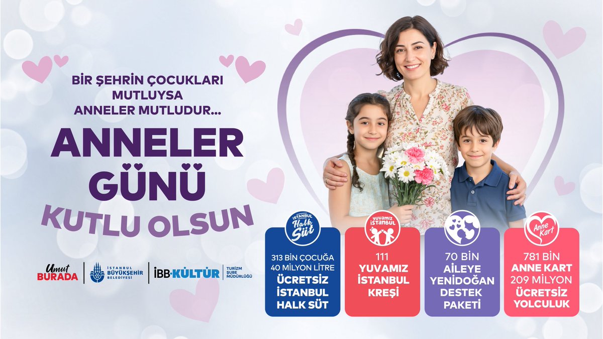 Bir şehrin çocukları mutluysa anneler mutludur…

Tüm annelerin Anneler Günü kutlu olsun!