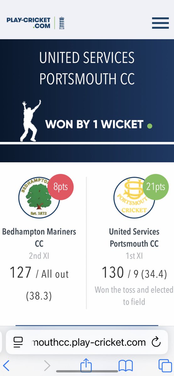 A nail biting first win of the season yesterday! Well done Lads 🏏