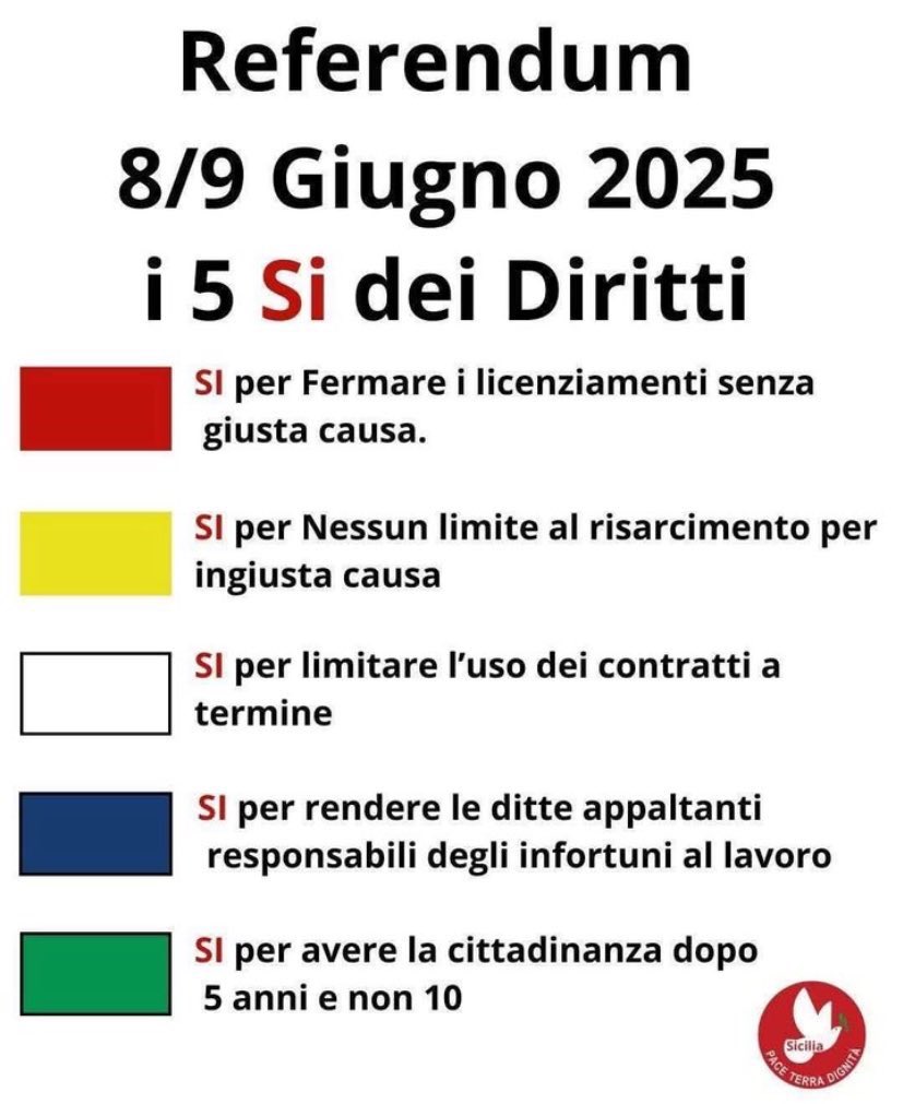 Se non ora quando? (@bimbepeppe) on Twitter photo Perché le forze dell’ordine hanno identificato dei cittadini che stavano facendo propaganda per il #referendum?
Se non ora quando? Perché le forze dell’ordine hanno identificato dei cittadini che stavano facendo propaganda per il #referendum?
Se non ora quando?