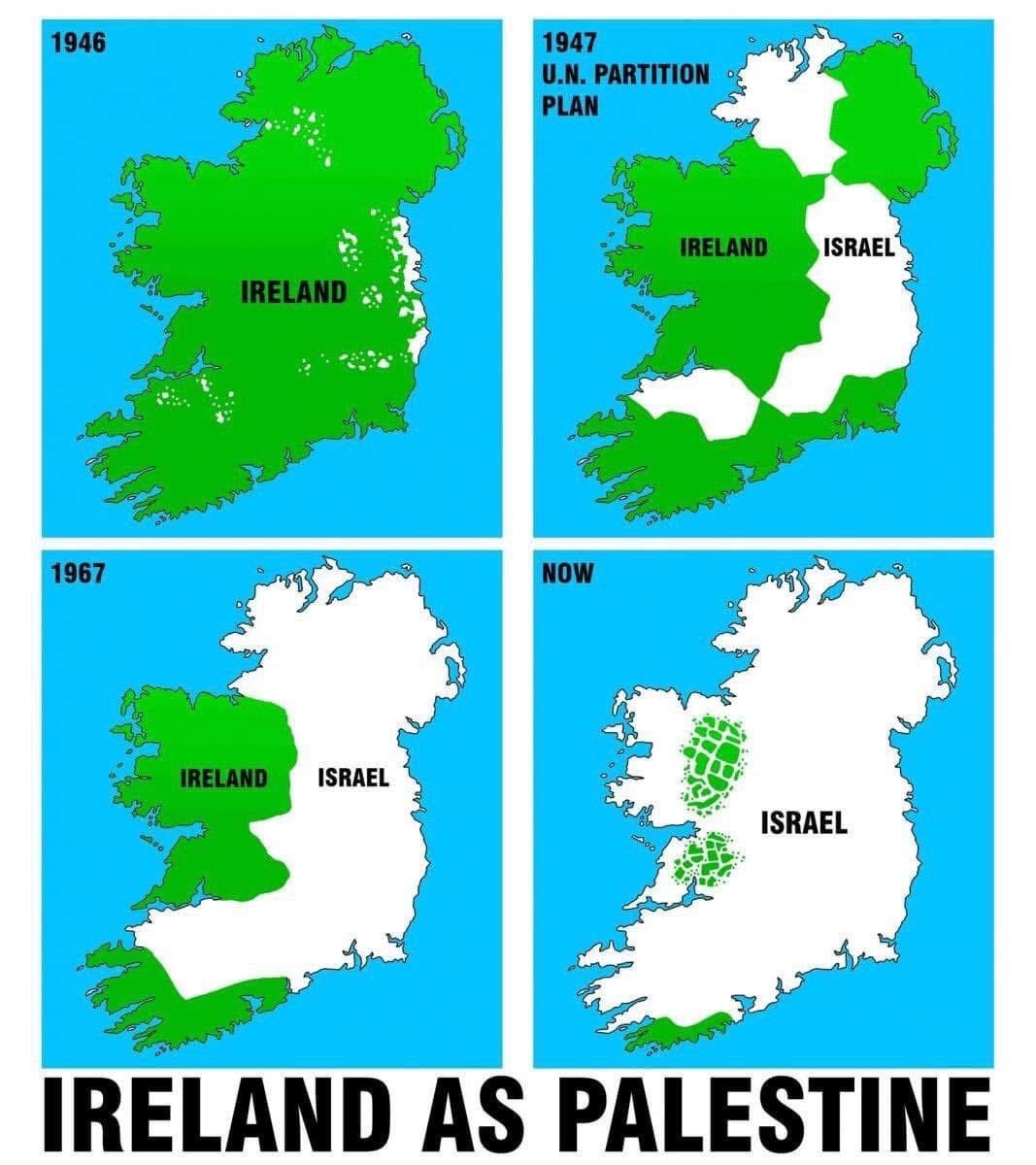 If Ireland was Palestine