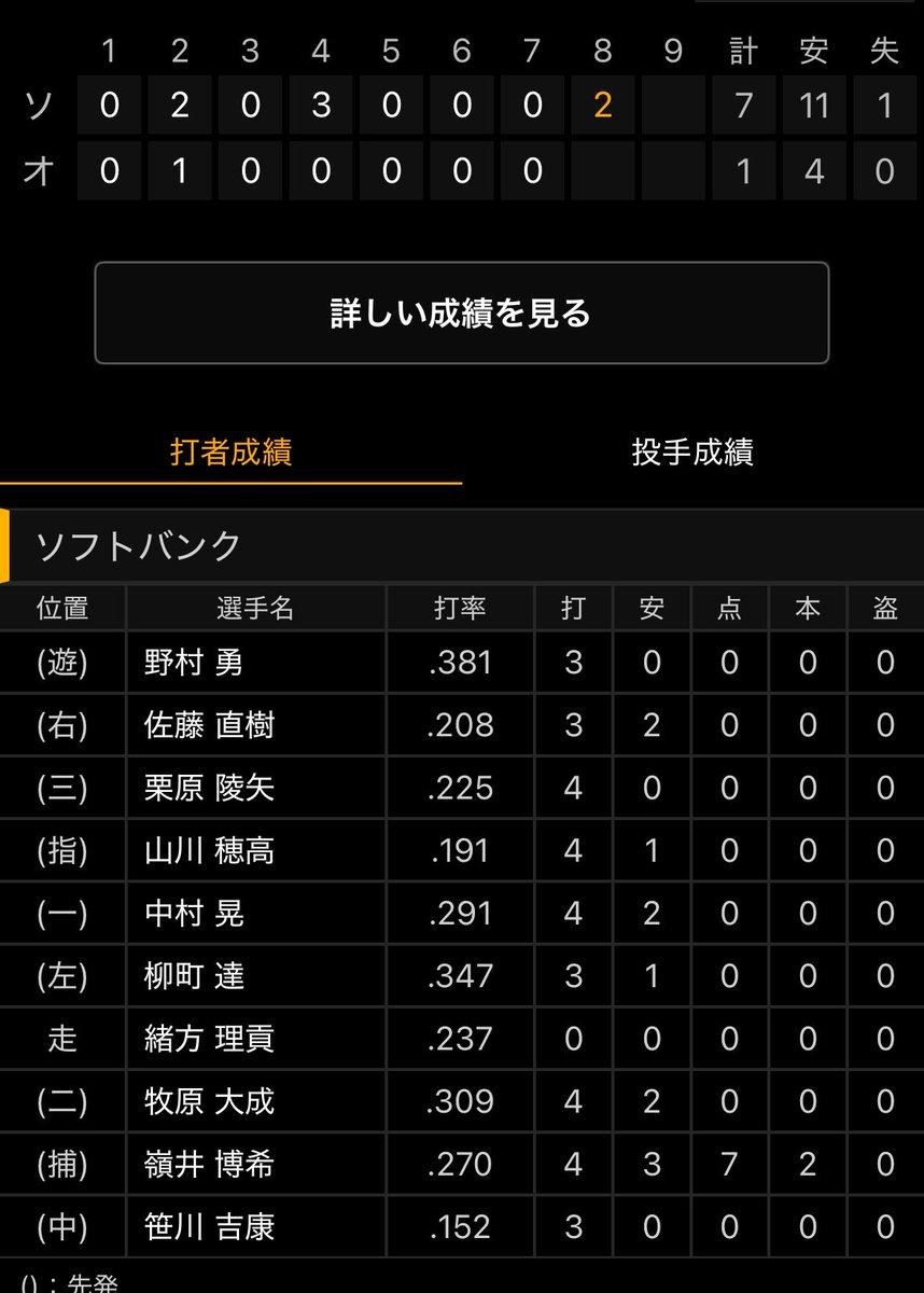 嶺井個人軍で草