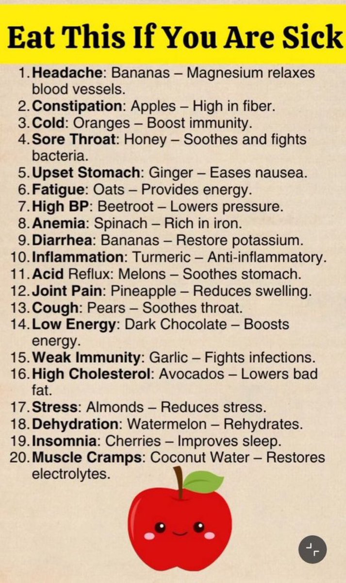 Eat This If You Are Sick...