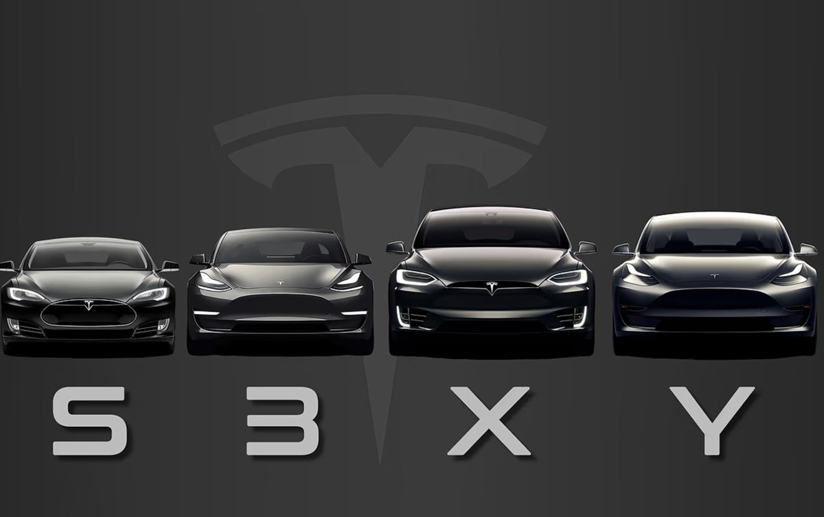 #Tesla Elon Musk is at it again! $TSLA