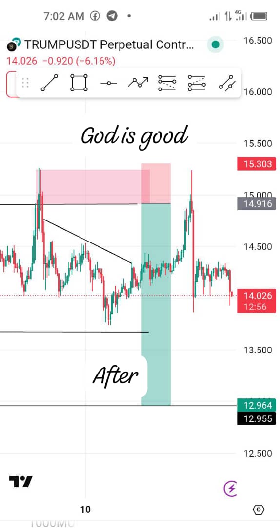 Obikrypt5's tweet photo. GM CT 🙂↔️
Look at this perfection 😁💚💜
Always have more than one source of income 👌✅
一旦放弃,你就输了
Now say my GM back🫵
#FuturesTrading #Web3Marketer #CryptoTrading
@GiveRep https://t.co/hg92W4bGdT