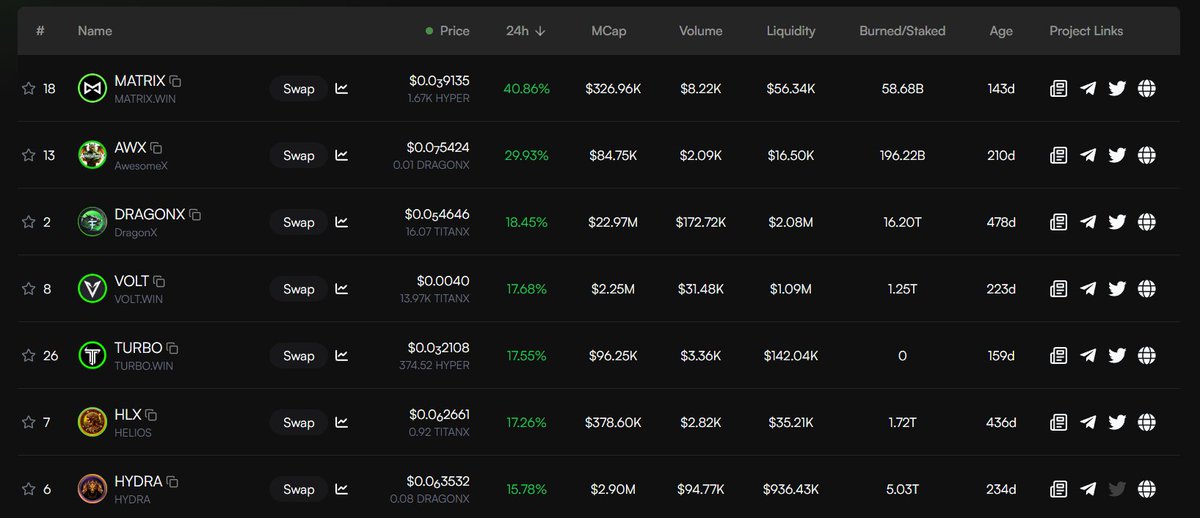 zibar.eth | Token2049 | Web3 BuildΞr | Futurist tweet media