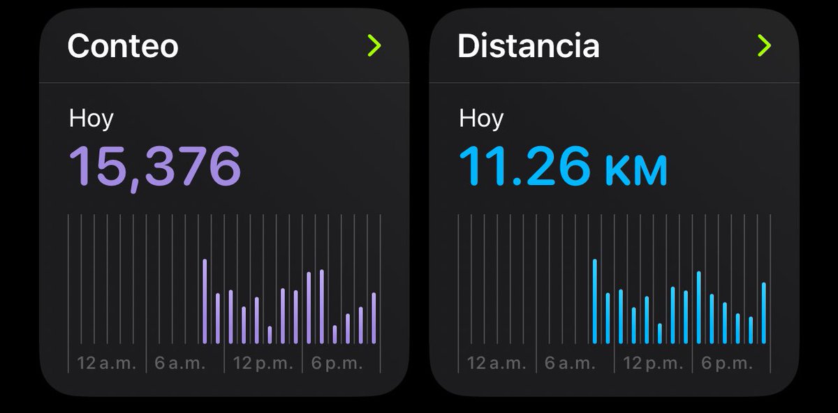 chacorro's tweet photo. Alm! Con razón me arden las piernas jajjajajajaja  mira ma! Nomás de ir de un escenario a otro jajajjaa https://t.co/uitcwi2KgK