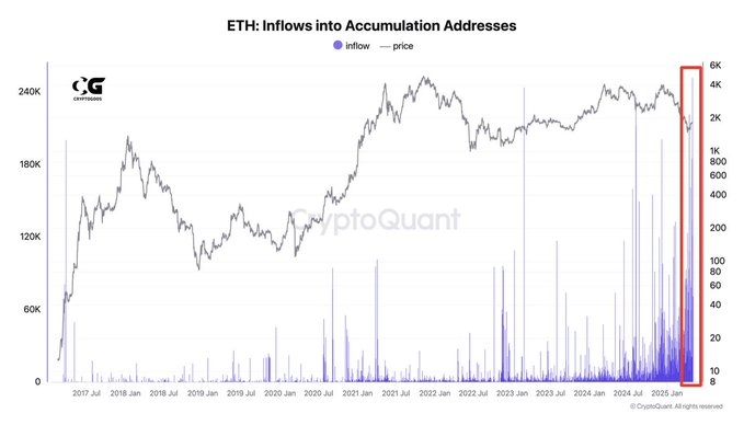 Bitcoin Hopium tweet media