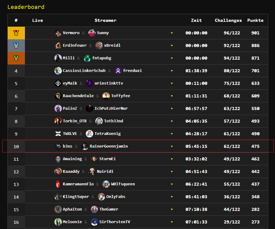 b3xs 🏳️‍🌈 🦝 tweet media