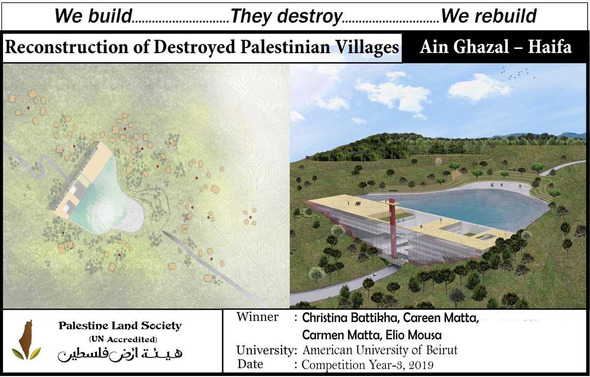 AYN GHAZAL

Ayn Ghazal is a village on coastal road from Haifa to Jaffa.  On 25 July 1948, the Israelis mounted three pronged attacks.  They killed  130.  Burnt bodies were found. The UN Mediator, Count Volke Bernadotte called for the return of 8000 inhabitants, to no avail.