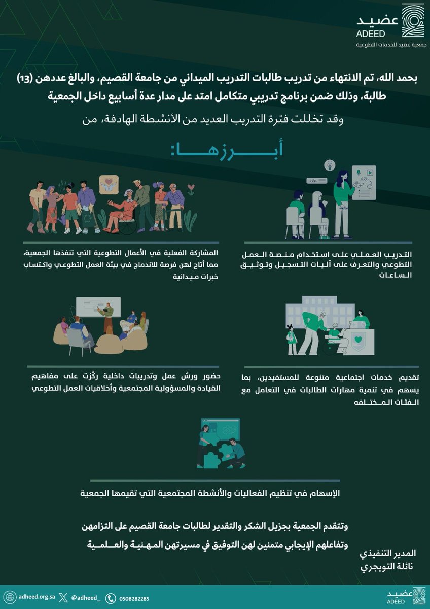 أنهت #جمعية_عضيد تدريب 13 طالبة من جامعة القصيم ضمن برنامج ميداني متكامل، شمل:
• التدريب على منصة العمل التطوعي
• تقديم خدمات اجتماعية
• المشاركة في الأعمال التطوعية
• حضور ورش تدريبية
• تنظيم الفعاليات

فخورون بعطائهن وتفاعلهن المثمر
#القصيم | #جامعة_القصيم | #العمل_التطوعي