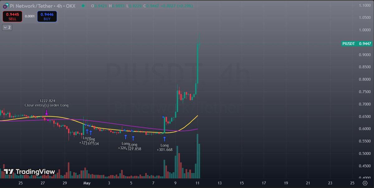 Pham_Duc_Tien tweet media