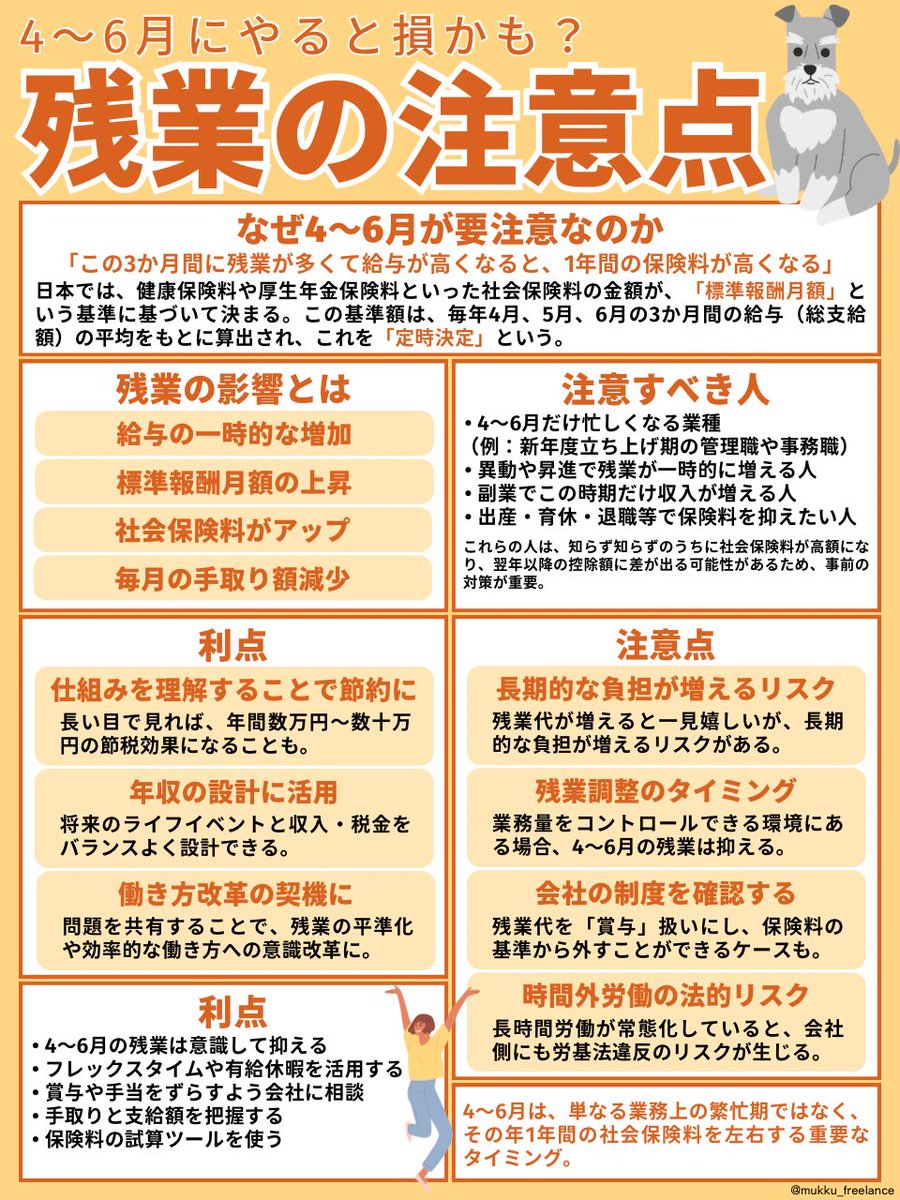 tami_fmtz0608's tweet photo. 新卒さんはこれ注意↓ https://t.co/6vtZDBfFep