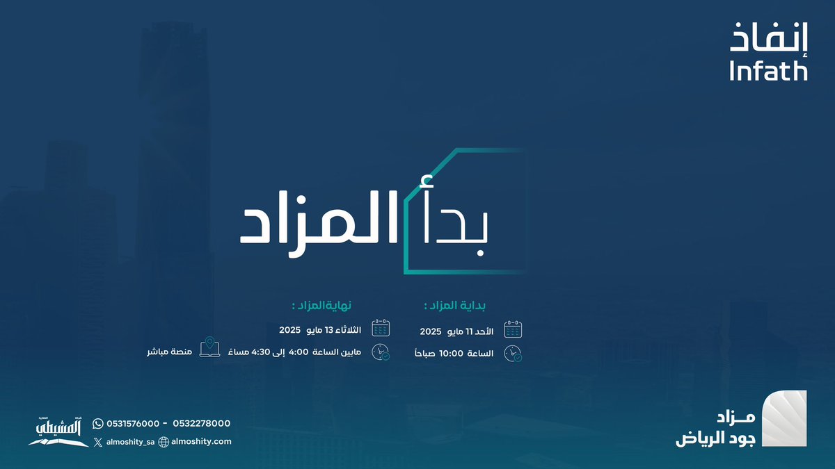 انطلق اليوم مزاد جود الرياض 
والذي يُقام إلكترونيًا عبر منصة مباشر
 من 11 إلى 13 مايو 2025م 

ويعرض فرصًا عقارية متنوعة داخل مدينة الرياض
ندعوكم للاطلاع والمشاركة في هذا المزاد النوعي
re.mobasher.sa/auctions/t-con…

تحت إشراف مركز الإسناد والتصفية #إنفاذ
وبقرار من محكمة التنفيذ