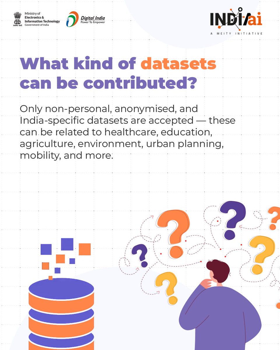 OfficialINDIAai's tweet image. What is AIKosh? Who can contribute? Is my data even eligible? 💭 Ever had these questions? 📢 Wait...
We’ve put together a power-packed list of 🔥 the most asked FAQs about #AIKosh — India’s very own AI #dataset powerhouse under the #IndiaAI Mission.
From “Who can contribute?”…