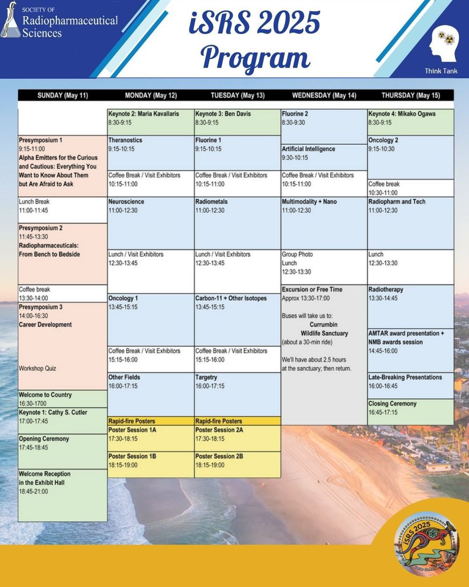 Society of Radiopharmaceutical Sciences (SRS) tweet media
