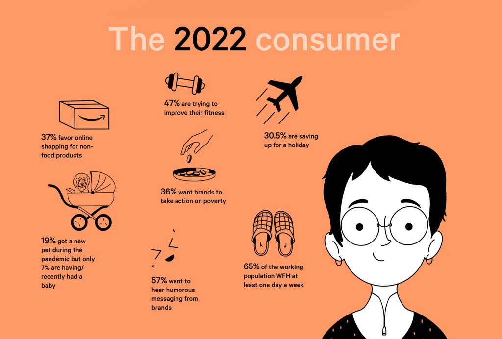 Inkbotdesign's tweet image. "According to a recent study conducted by the Harvard Business Review and marketing research firm Cone Communications, Americans turn away from brands perceived as too traditional, conservative, or limited in their appeal." lttr.ai/Aelqs
#InkbotDesignBlog #Branding
