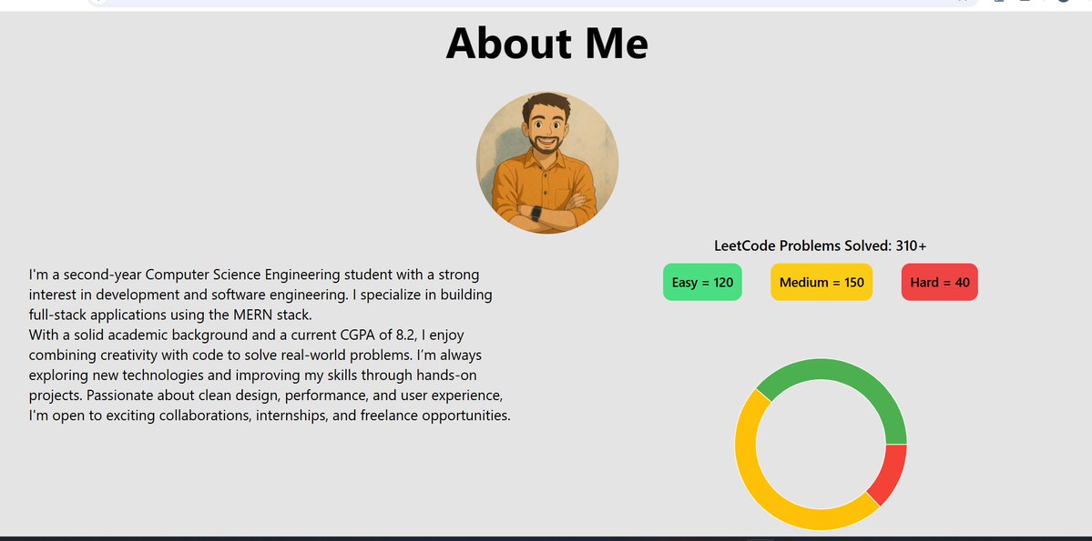 sundaramkatare's tweet image. Building something exciting ⚒️
Using React ⚛️ + Framer Motion 🎞️ + Recharts 📊
Stay tuned for a smooth UI + cool animations + clean data visuals! 💻✨
#ReactJS #FrontendDev #FramerMotion #IndianArmy  #100DaysOfCode