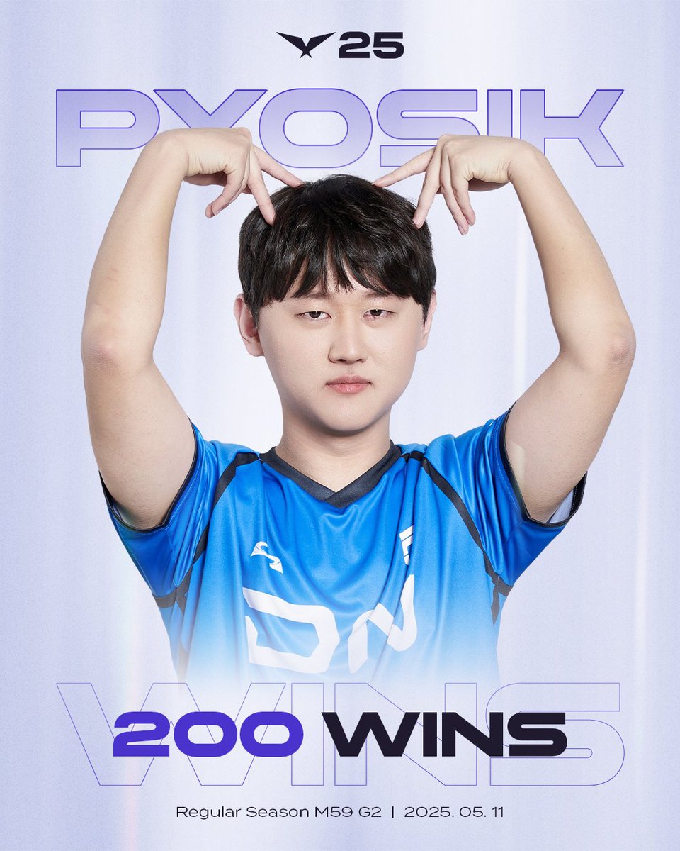 Congratulations to @_DNF_LoL_ Pyosik for earning his 200th #LCK win!! 🥳🎉