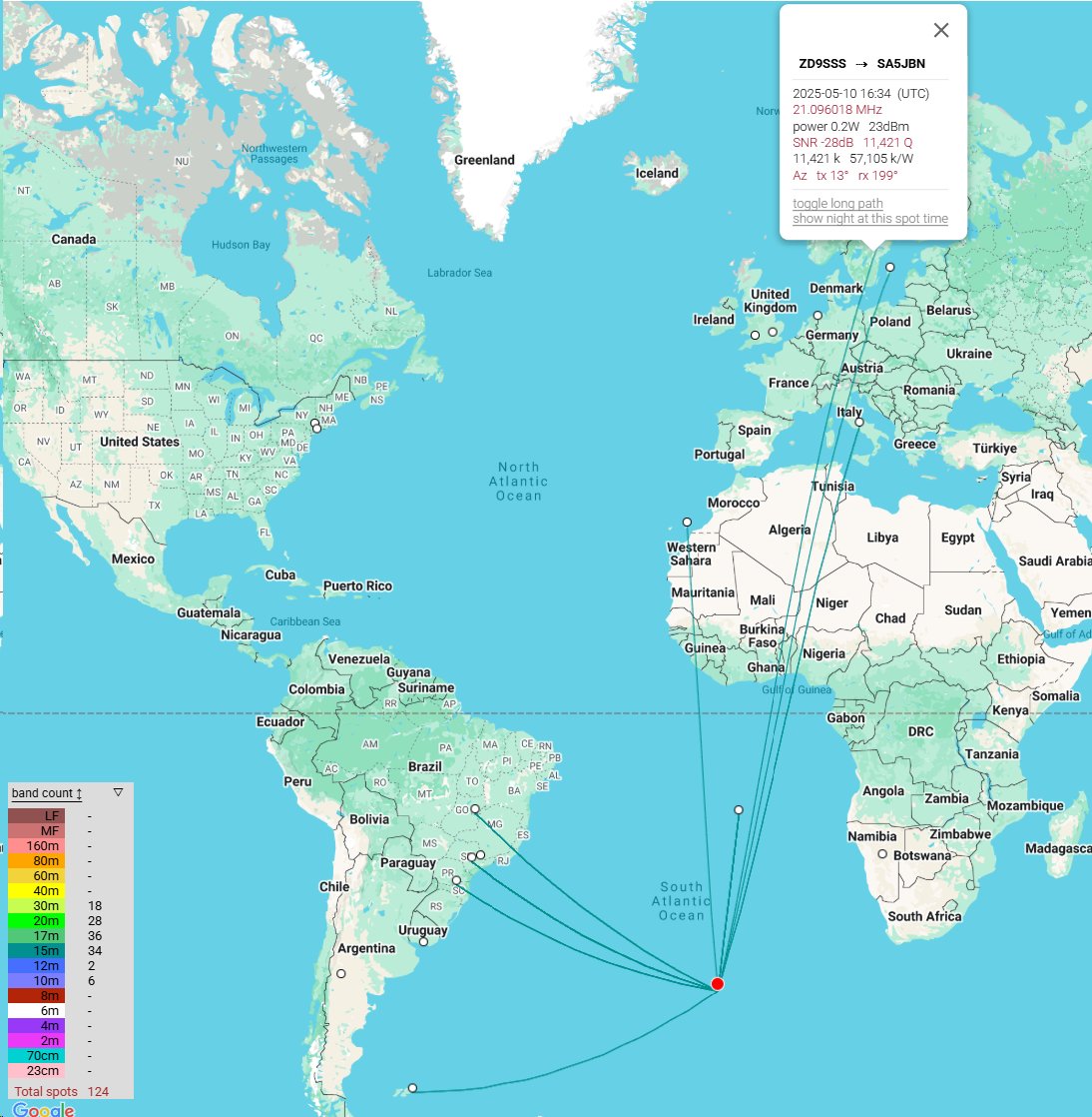 WSPR Beacon ZD9SSS on Gough Island transmitting with 200 mW