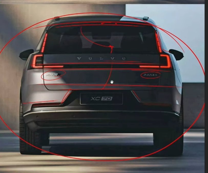 Smartainable News tweet media