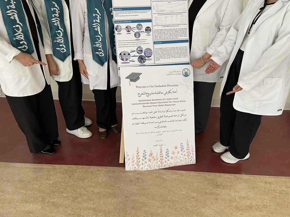 لم يكن مجرد بحث علمي، بل كان رحلة جمعتني بطالبات يقودهن شغفهن، واجتهدن بقلب محب وعقل متأمل. فخورٌة بكل لحظة تعب بذلنها، وبكل فكرة نسجنها.
هذا المشروع هو ثمرة جهودكن، ونقطة انطلاق لأفق أوسع بإذن الله. (بسمة، شورى، دانة ، هاجر ، إبتسام) دمتم نورًا في طريق العلم، ورفقة تليق بالفخر.