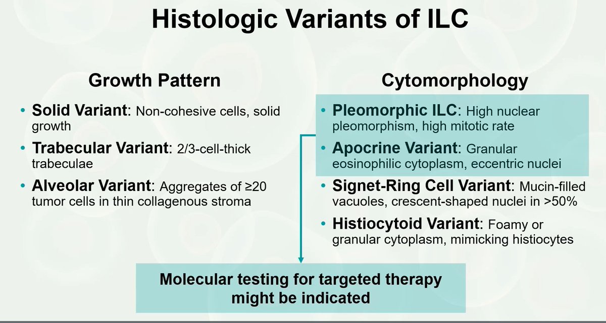 Janiranavarro's tweet image. Breast
Histologic Variants of Invasive Lobular Carcinoma (ILC)
-Many of these variants coexists and could be difficult to separate one from the other
New variants (WHO 6th edition)
-ILC with extracellular mucin
-ILC with solid papillary growth

Dr. Sahin #USCAP25 #pathology…