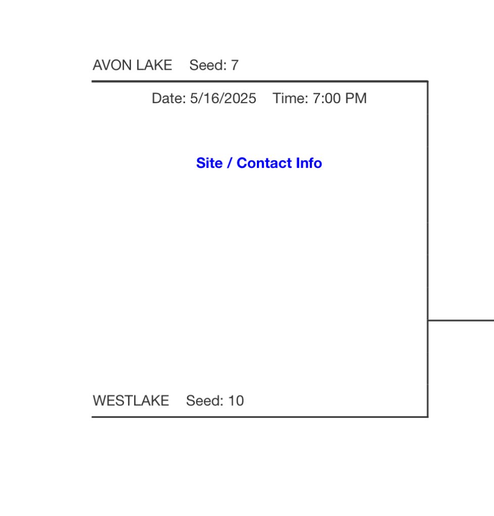 Playoff  Update! 

We play Westlake Friday, May 16 at Avon Lake Memorial Stadium, 7pm 

Come out and cheer on your Shoremen!