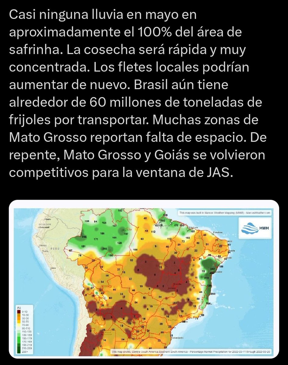GastonMarsa's tweet photo. En breve explota la cosecha de maíz Zafrinha en Brasil. Con poco espacio para almacenar. Gran parte de la producción se va a volcar directamente al mercado internacional. Fuerte impacto bajista sobre los precios... https://t.co/coa9KVeYKp