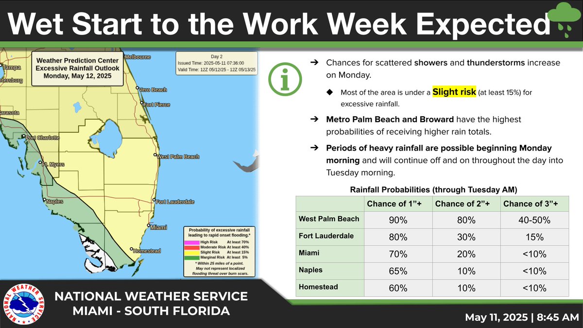 5/11 8:45AM - Wet conditions return on Monday with widespread showers and thunderstorms expected.

Rounds of rainfall are expected to begin early Monday morning and will continue off and on through most of the day. 

Don't forget your umbrellas!☂️