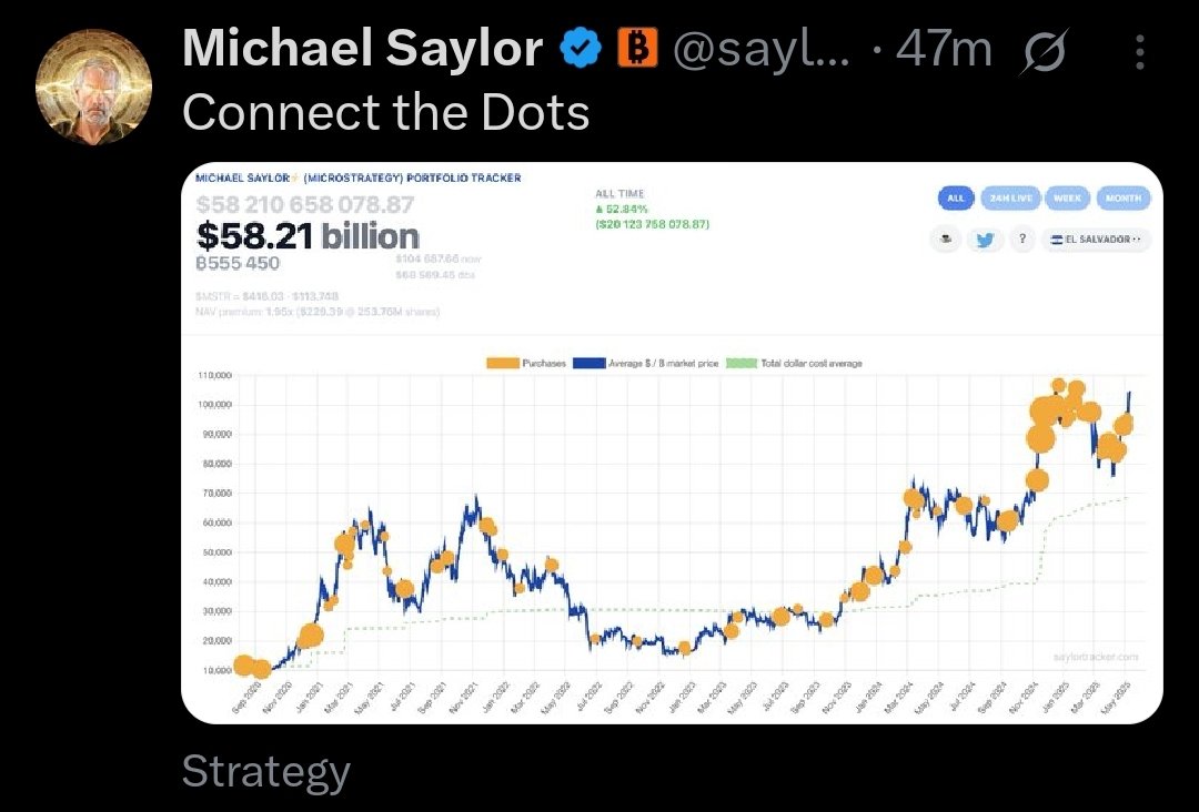 CRYPTO NEWS tweet media