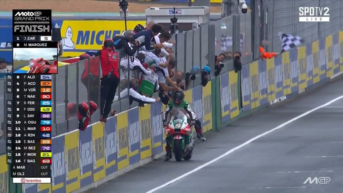 REDEMPTION BUKAN SEBUAH ISTILAH, NAMUN BAGIAN DARI SEBUAH CERITA!

Johann Zarco kembali mendapatkan kesempatan pembuktiannya di Honda, dan ia hari ini berhasil membuktikan dengan kemenangan.

Johann Zarco berhasil keluar sebagai pemenang di Le Mans!

#FrenchGP #MotoGP