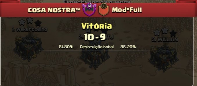 Cosa Nostra™️ (@cosanostra_coc) on Twitter photo Duas guerras bem disputada contra
#Councilorick pelo #Mgscup
❗ Week 1❗
#Modfull pelo #Copabr
❗ Week 4❗
<a href="/Clash_UpdateX/">Clash UpdateX</a> <a href="/CoCEsports/">Clash of Clans Esports</a>
<a href="/ClashofClans/">Clash of Clans</a> <a href="/Clash_Network/">Competitive Clash Network</a> <a href="/ClashNetworkX/">Clash Network</a>
#clashofclans #coc #th17 Duas guerras bem disputada contra
#Councilorick pelo #Mgscup
❗ Week 1❗
#Modfull pelo #Copabr
❗ Week 4❗
<a href="/Clash_UpdateX/">Clash UpdateX</a> <a href="/CoCEsports/">Clash of Clans Esports</a>
<a href="/ClashofClans/">Clash of Clans</a> <a href="/Clash_Network/">Competitive Clash Network</a> <a href="/ClashNetworkX/">Clash Network</a>
#clashofclans #coc #th17