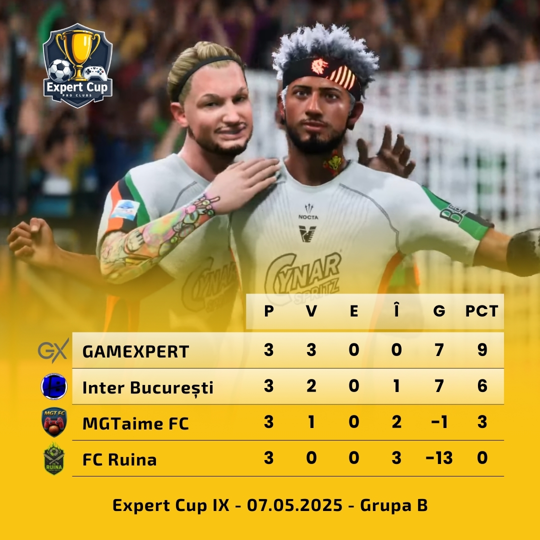 GAMEXPERT România tweet media