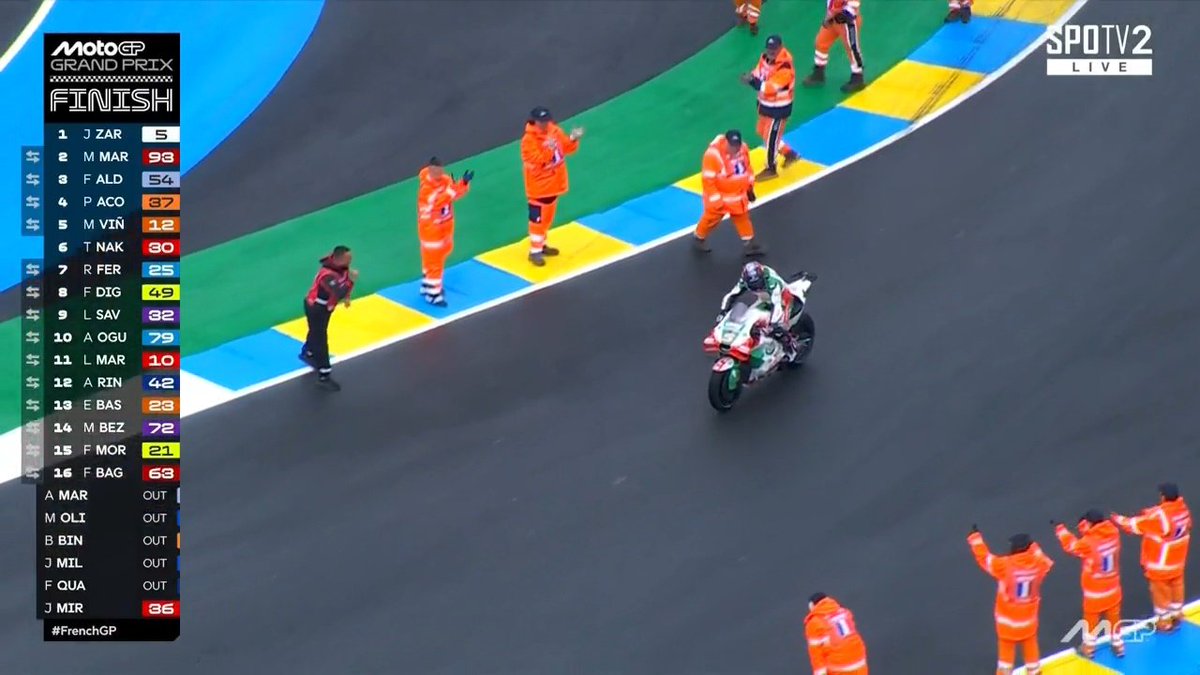 Kata siapa MotoGP gak punya storytelling layaknya balap sebelah?

Johann Zarco telah membuktikannya di hari ini kalau MotoGP juga bisa bikin storytelling yang sama epicnya.

Mau bawa argumen taktik? Zarco juga menang karena taktik gambling yang terbayar lunas.

#FrenchGP #MotoGP