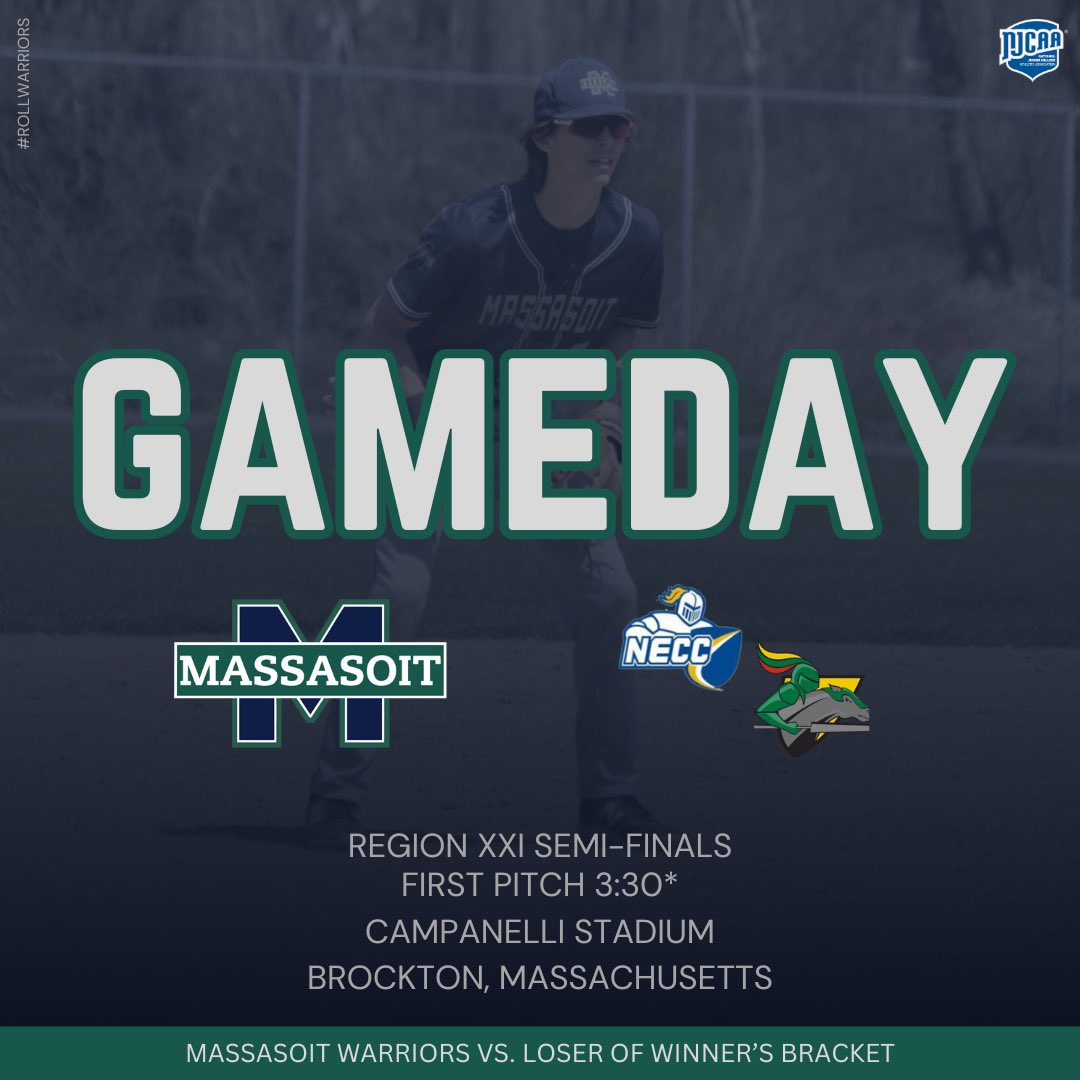 Gotta keep fighting to stay alive.

*Game will be played 45 min at conclusion of CCRI/NECC game

#RollWarriors