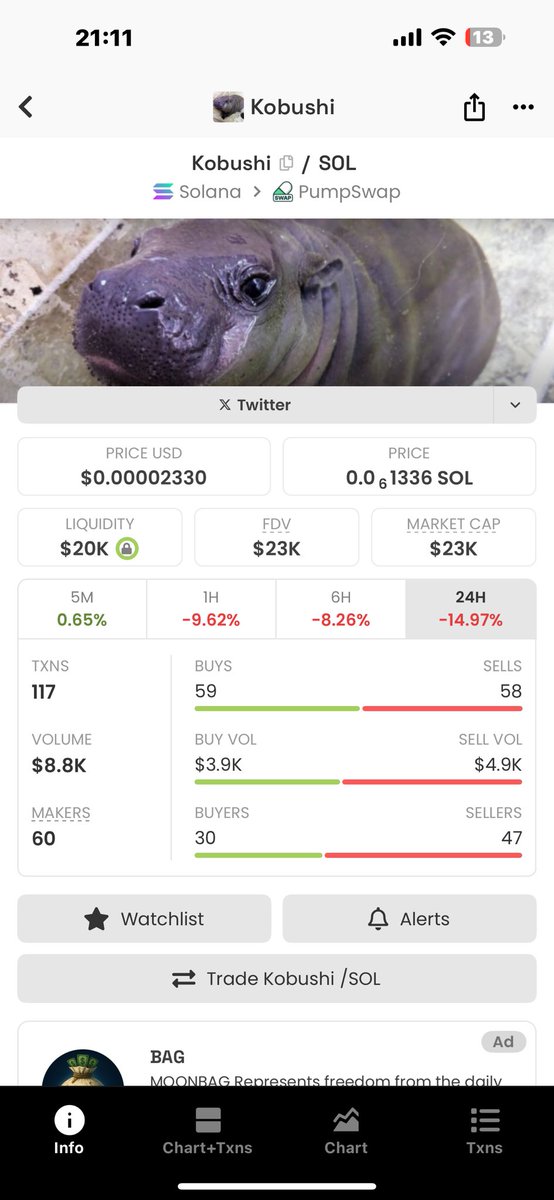 zhangrusheng12's tweet image. DCrwhb7f6LL4dtvsTty1PwT2wL5AoxHzuwYMUqM5pump

maybe here is the cook