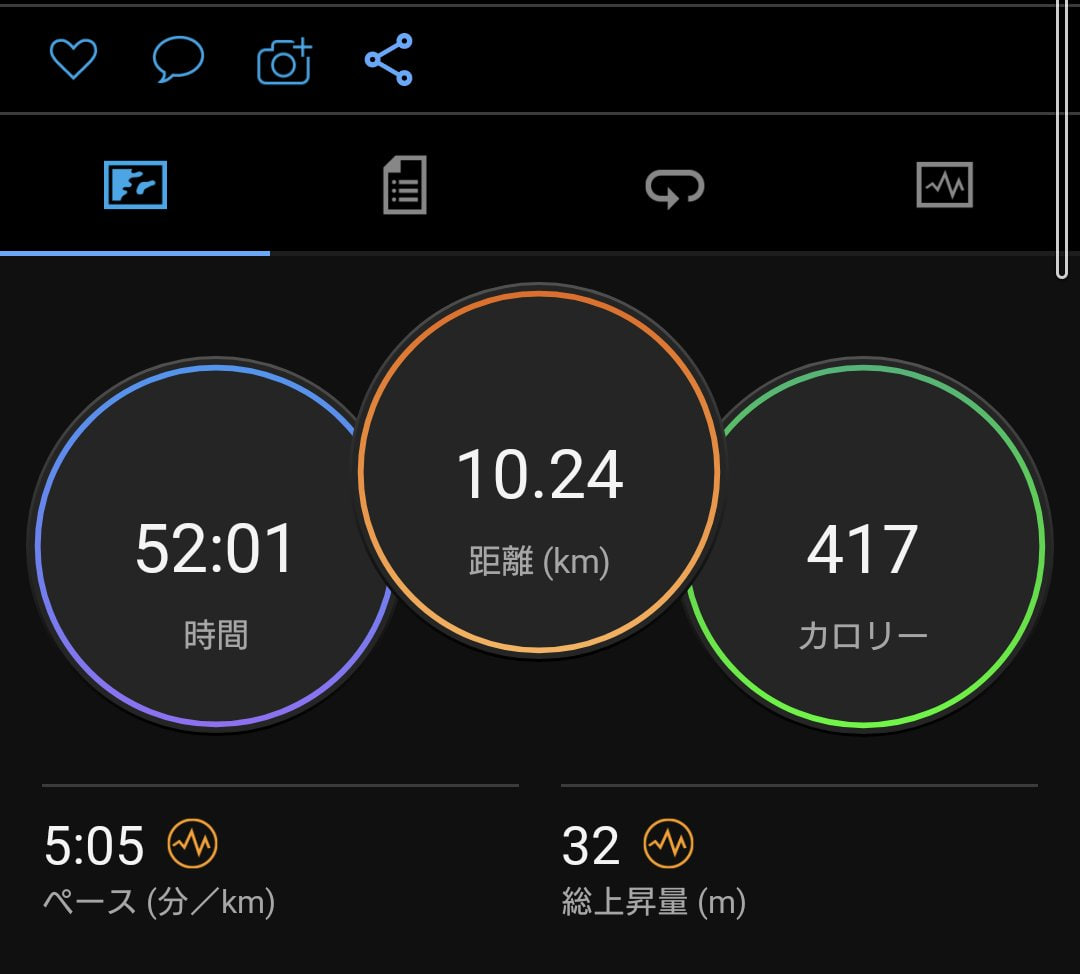 今日は夜遅く、夕方から雨が降っていましたが、10km走りました🏃‍♀️
雨上がりの空気は格別に澄んでいます😊