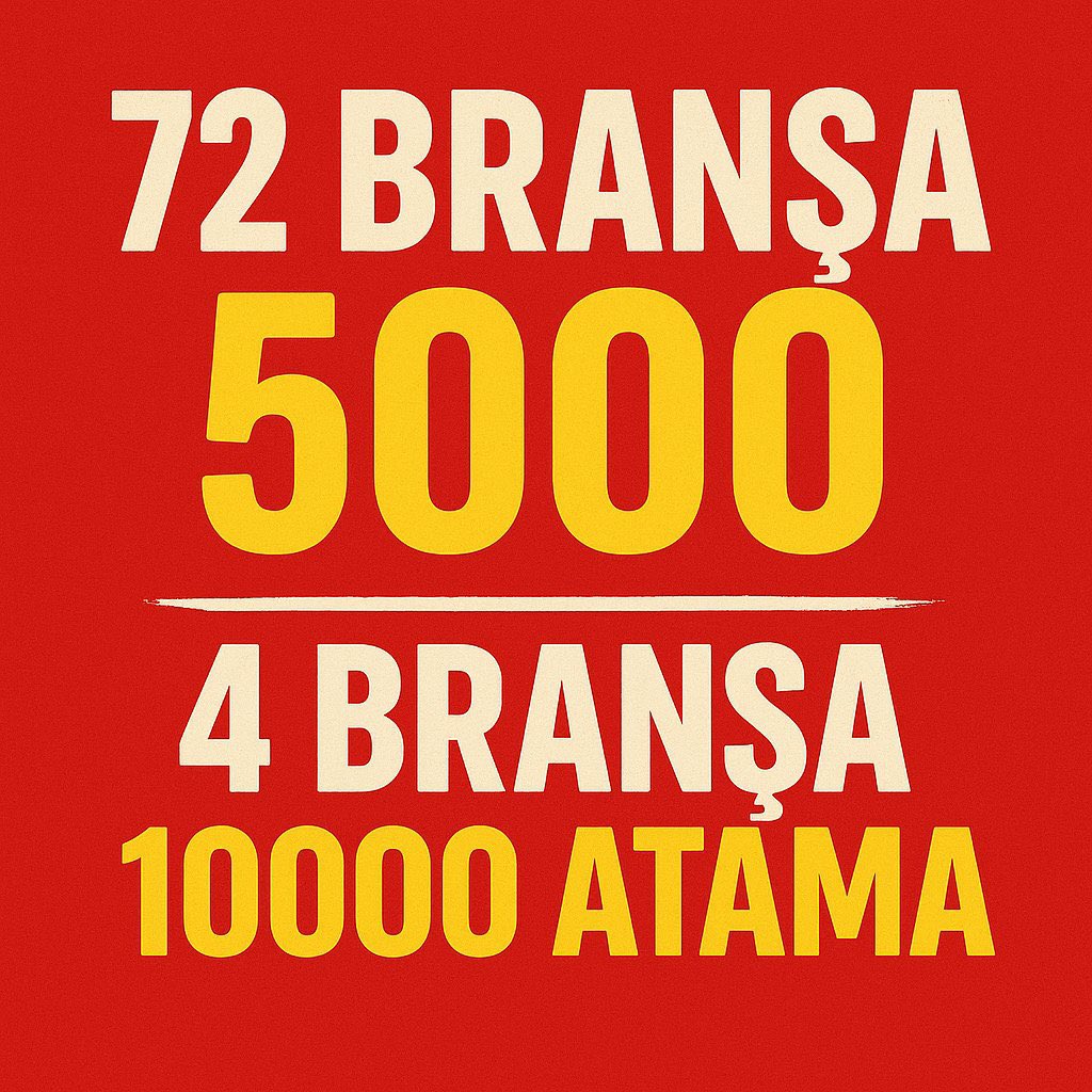 Bugün Ulus’a 2024 KPSS ek atama için geliyoruz. 

Herkesi tagla birlikte paylaşım yapmaya davet ediyorum.

#EkAtama2024YineUlusta