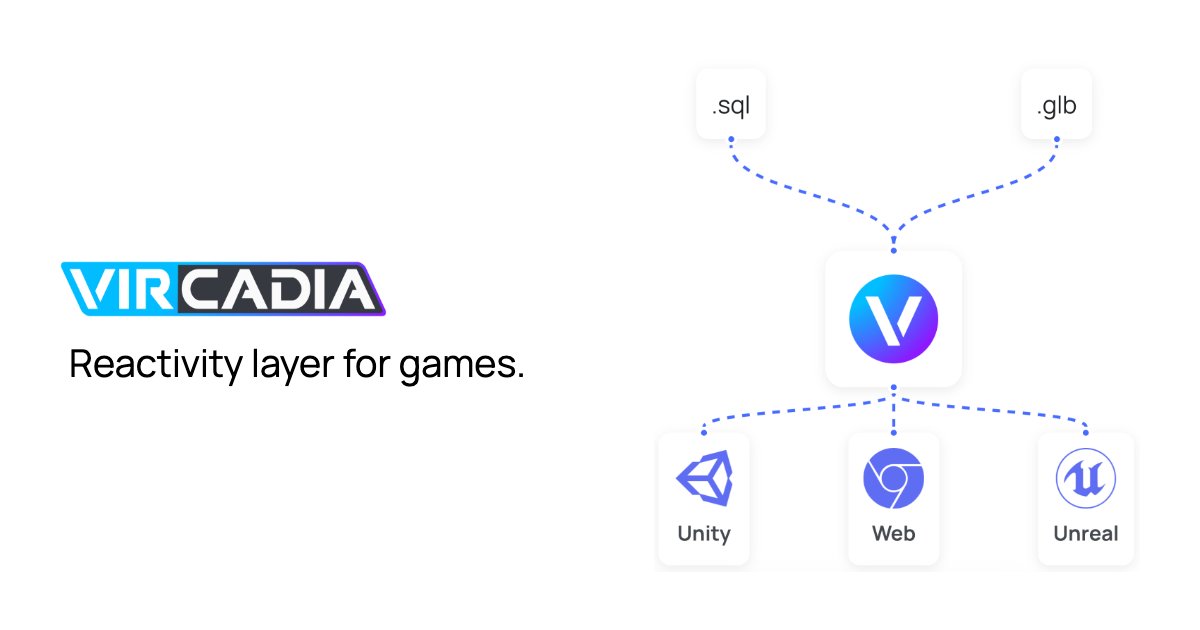 Introducing Vircadia, a Bun and PostgreSQL-powered reactivity layer for games:

🚀 Everything is faster (<a href="/bunjavascript/">Bun</a>)
💻 SDKs for web and engines!
🛡️ Define game in SQL, deploy with Docker
🔓 100% open-source w/ enterprise-grade security standards

news.ycombinator.com/item?id=439523…