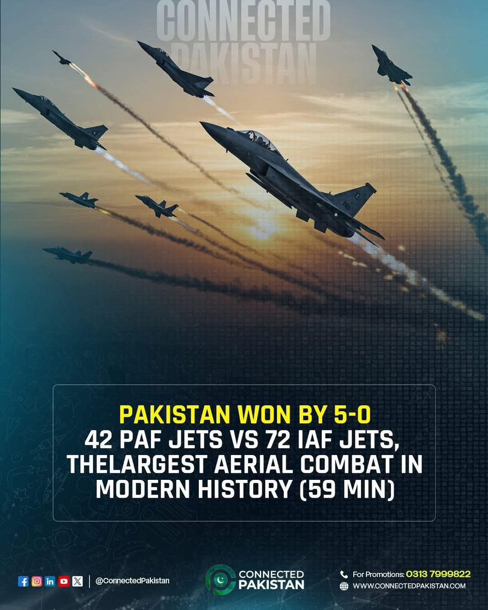 Mohsin5367's tweet photo. Quality beats Quantity. Once again Pakistan Airforce(PAF) showed their incredible brilliance and dominance over IAF.
PAKISTAN ZINDABAD
#IndiaPakistanWar #PAF #IAF #AirForce #CeasefireViolation #ceasefire #IndianArmy #PakistanZindabad #Rafale https://t.co/qTRCPxd565