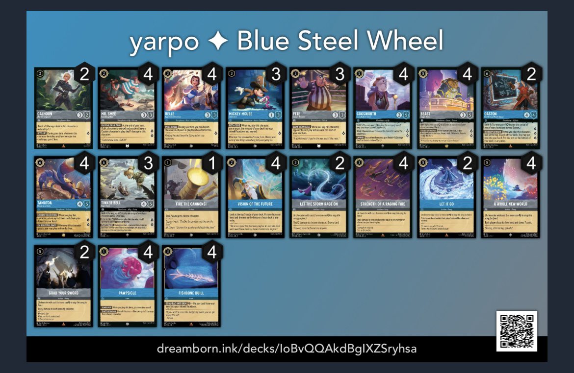 Yarpo ✈️ DLC Ghent tweet media