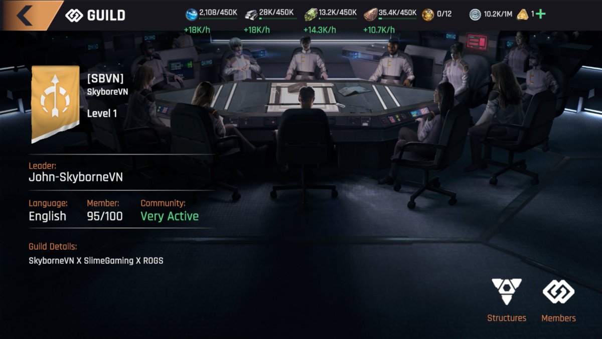 Duy | Slime Gaming 🇻🇳 (@duyslimegaming) on Twitter photo 🔥Our guild is leading the top 1 in the game <a href="/warofnova/">War of Nova</a> 🔥
💪That's the power from the leadership of <a href="/JohnCryptoX/">JohnDilan | Wed3 Gaming</a> as well as the power from the members <a href="/SlimeGamingVN/">Slime Gaming 🇻🇳</a>, SkyBorneVN, ROSG, <a href="/Orient_Dragon_/">Orient Dragon</a> !!
🫡Let's fight hard and keep the top 1 until the end of the game !! 🔥Our guild is leading the top 1 in the game <a href="/warofnova/">War of Nova</a> 🔥
💪That's the power from the leadership of <a href="/JohnCryptoX/">JohnDilan | Wed3 Gaming</a> as well as the power from the members <a href="/SlimeGamingVN/">Slime Gaming 🇻🇳</a>, SkyBorneVN, ROSG, <a href="/Orient_Dragon_/">Orient Dragon</a> !!
🫡Let's fight hard and keep the top 1 until the end of the game !!