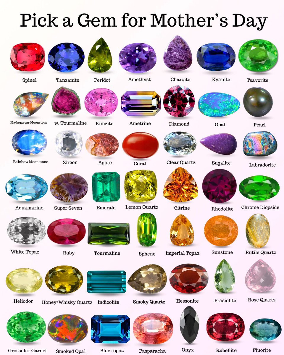 Hayattaki en önemli varlıklarımız olan değerli annelerimizin, “Anneler Günü” kutlu olsun 💐

📷Labradoriteking